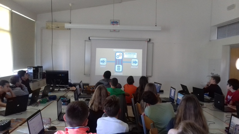 eTwinning project ME THE A.I #2.0